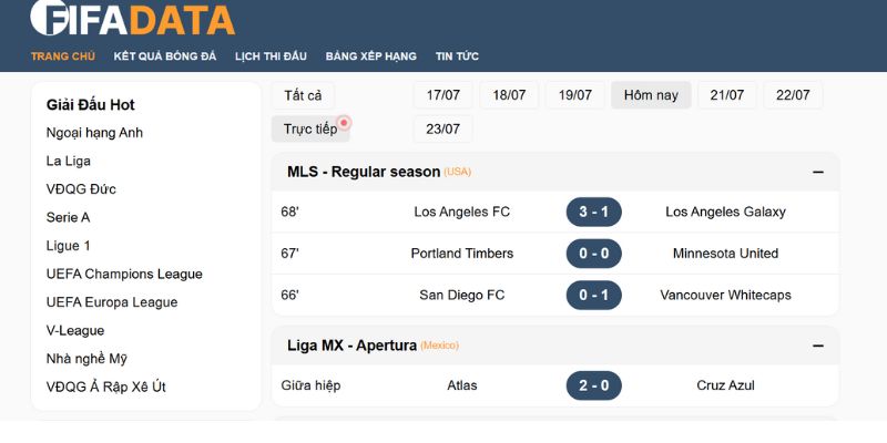 Các trang bóng đá số trực tuyến chuẩn xác nhất