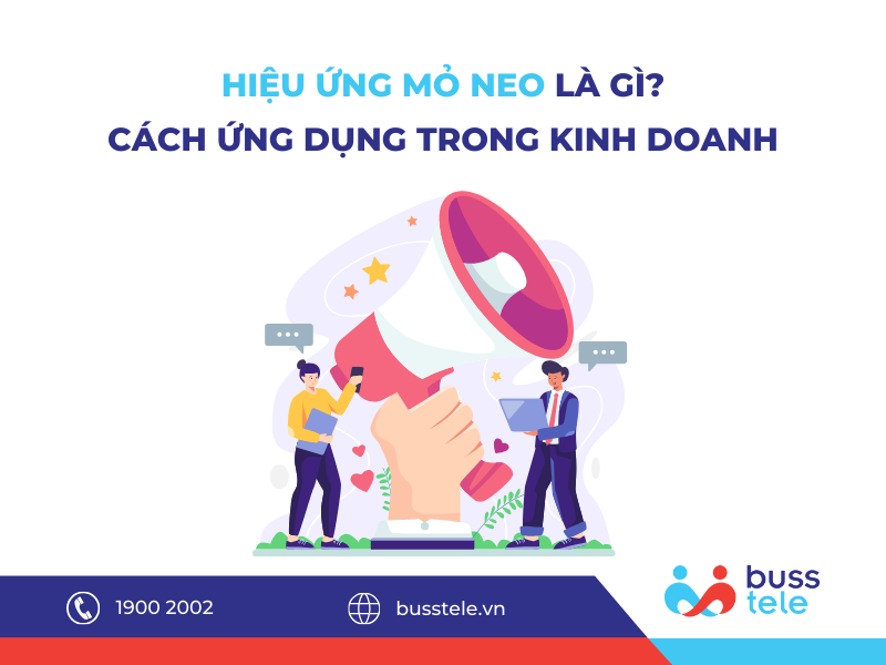 Ảnh hưởng của Hiệu ứng Anchoring đến quyết định mua hàng
