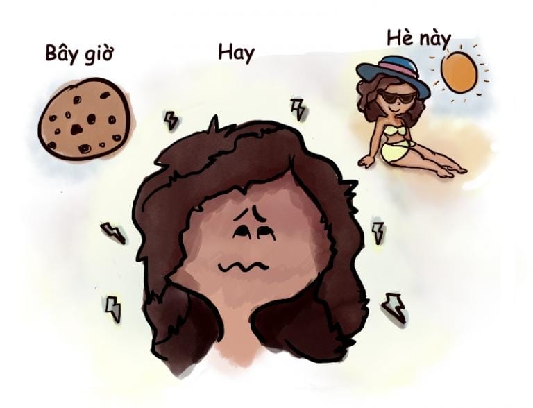 Các tác động của Hyperbolic Discounting đối với tài chính cá nhân