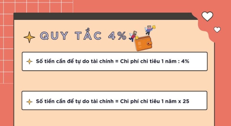 Cách đạt tự do tài chính
