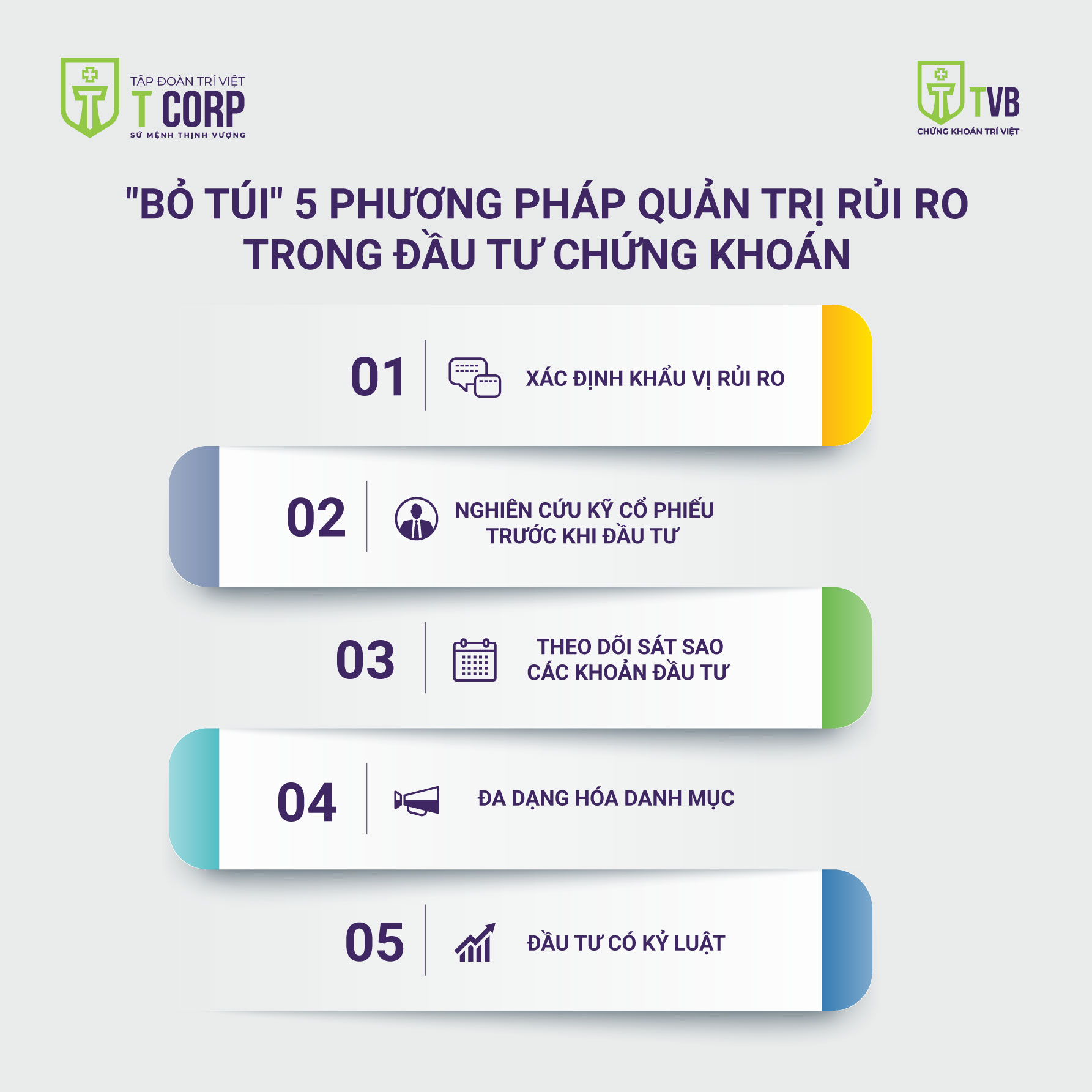 Cách quản lý rủi ro hiệu quả trong đầu tư đa dạng