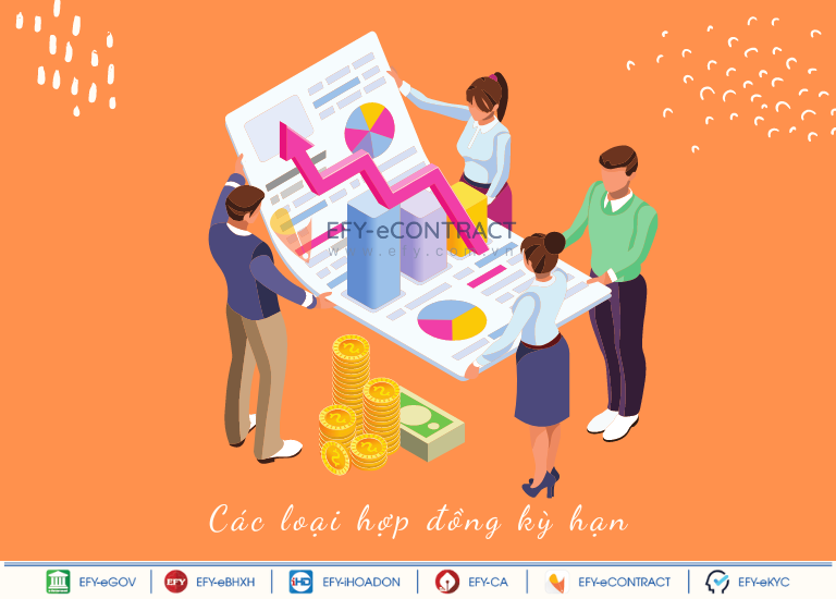 Cách sử dụng hợp đồng kỳ hạn