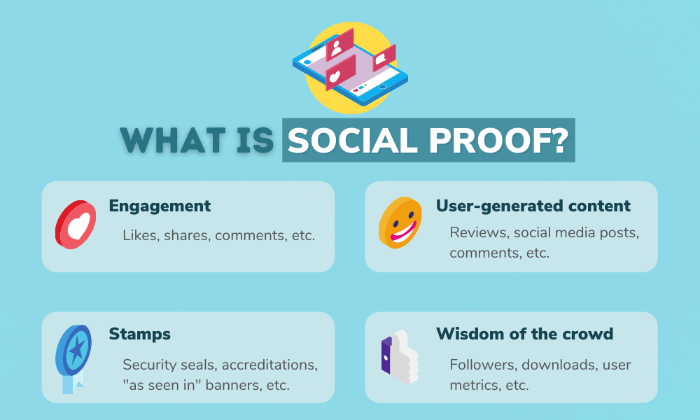 Cách sử dụng Social Proof hiệu quả trong chiến lược marketing