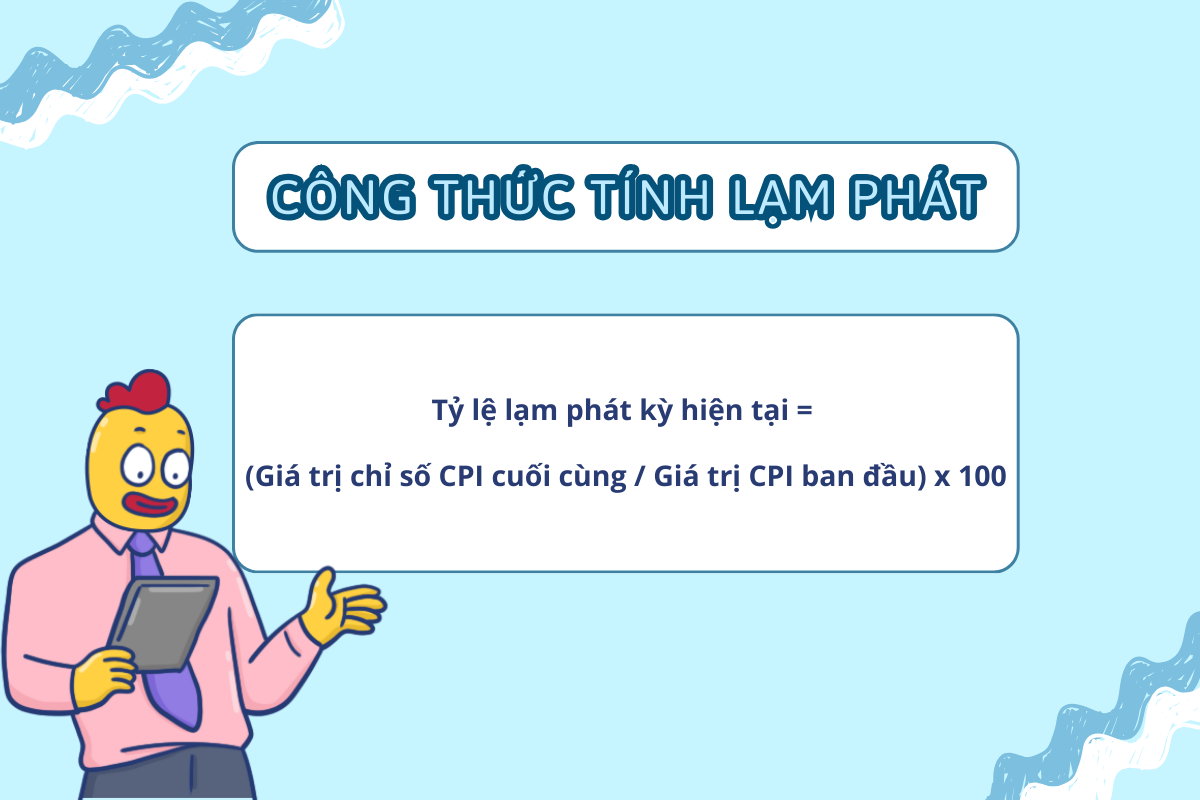 Cách tính lãi suất thực và ảnh hưởng của lạm phát