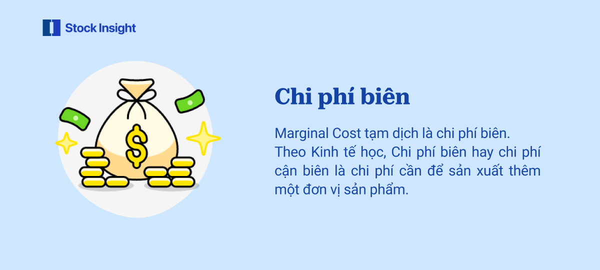 Chi phí biên là gì?