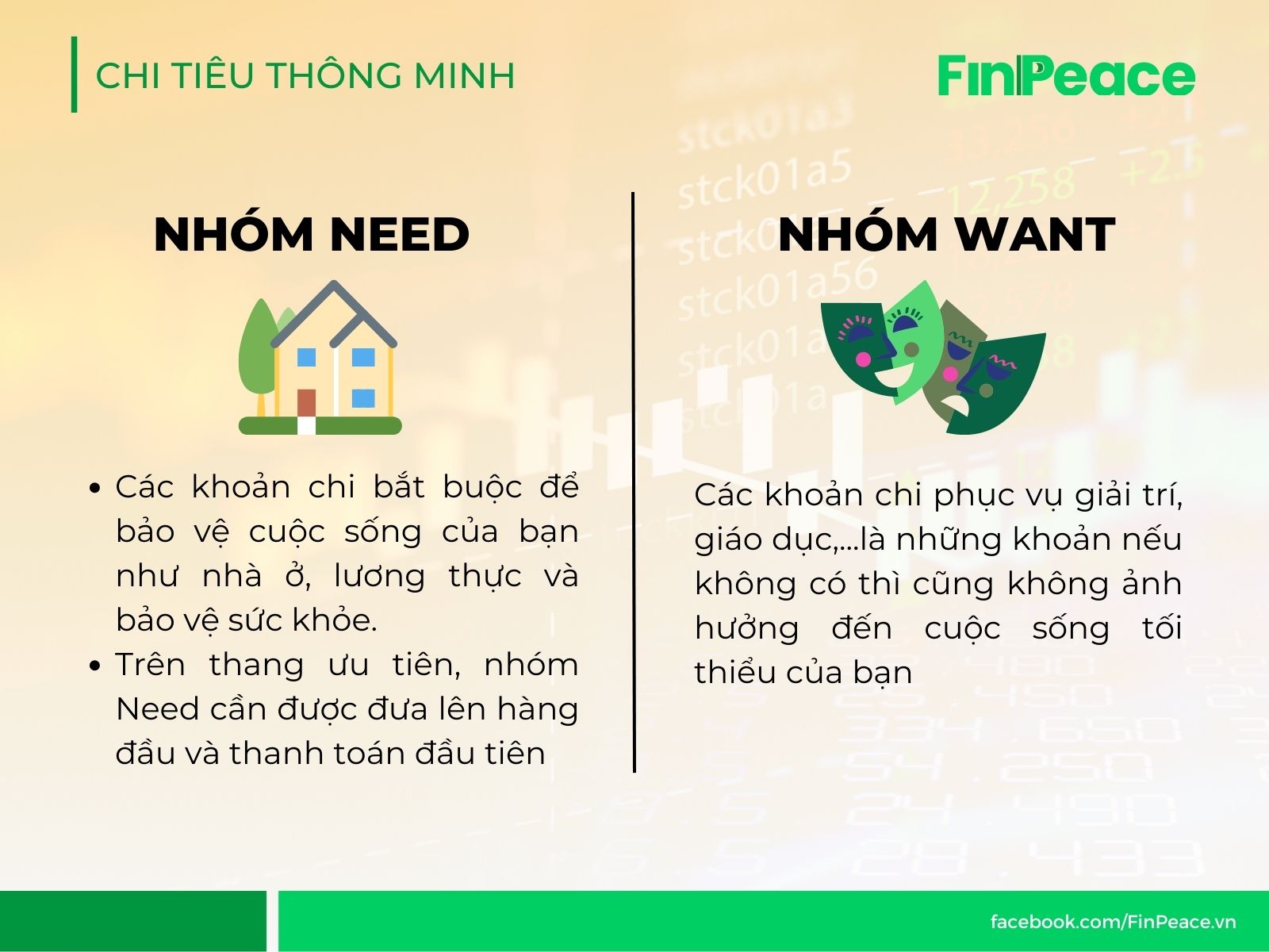 Chi tiêu thông minh trong quá trình tìm việc mới