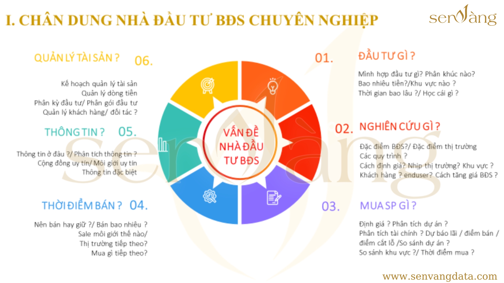 Đầu tư bất động sản dài hạn: Những điều cần lưu ý
