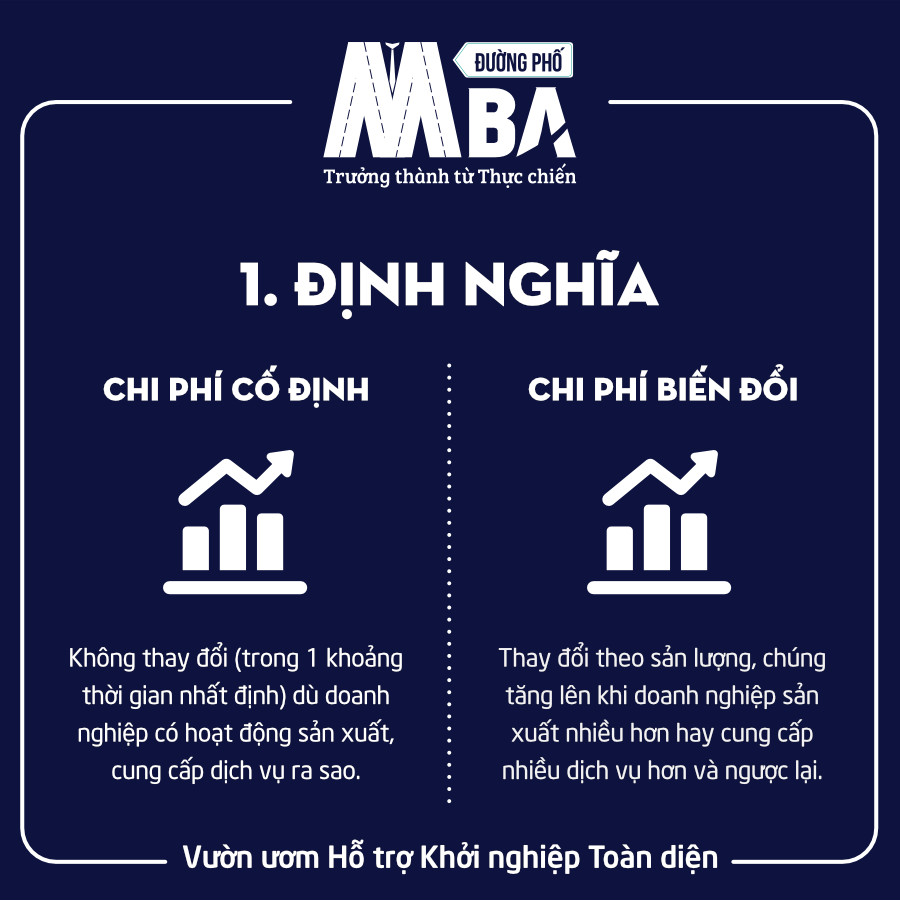 Định nghĩa chi phí cố định trong tài chính