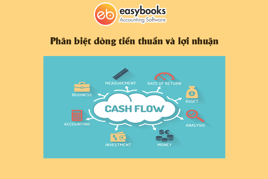 Định nghĩa dòng tiền ròng và lợi ích