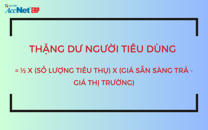 Định nghĩa thặng dư ngân sách