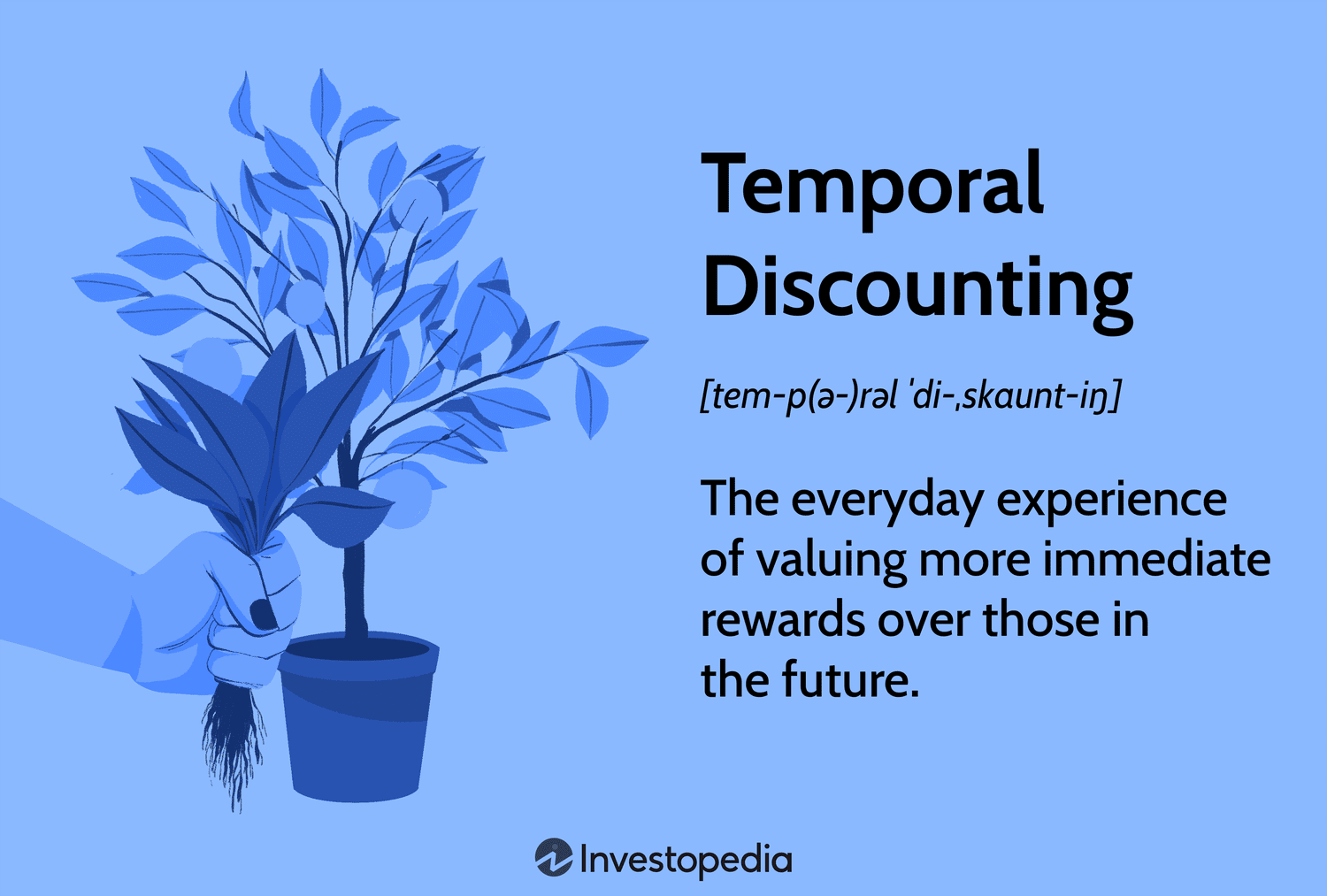 Định nghĩa và khái niệm của Temporal Discounting