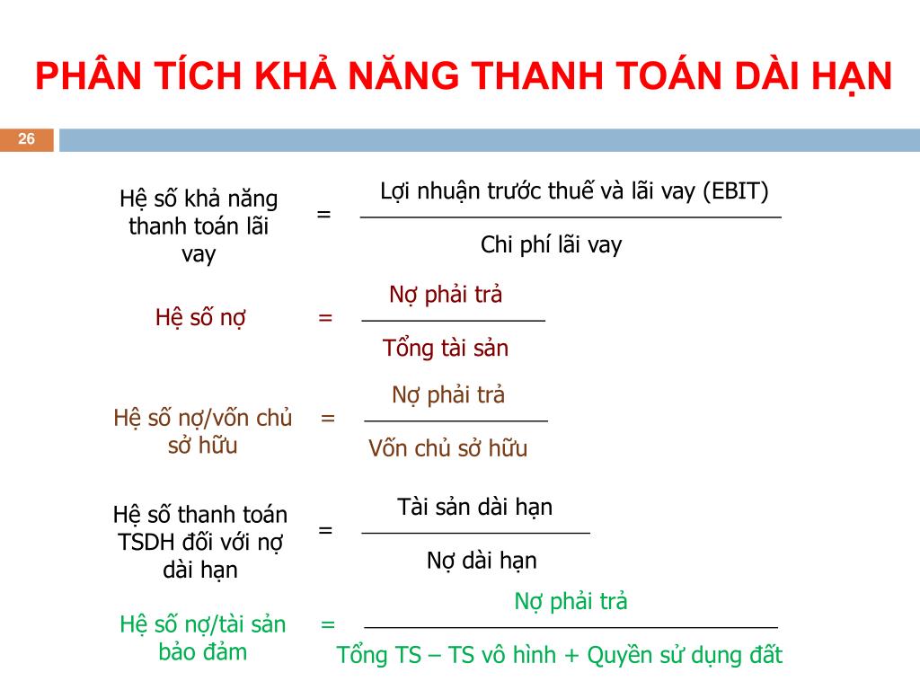 Hệ số khả năng thanh toán lãi vay là gì?