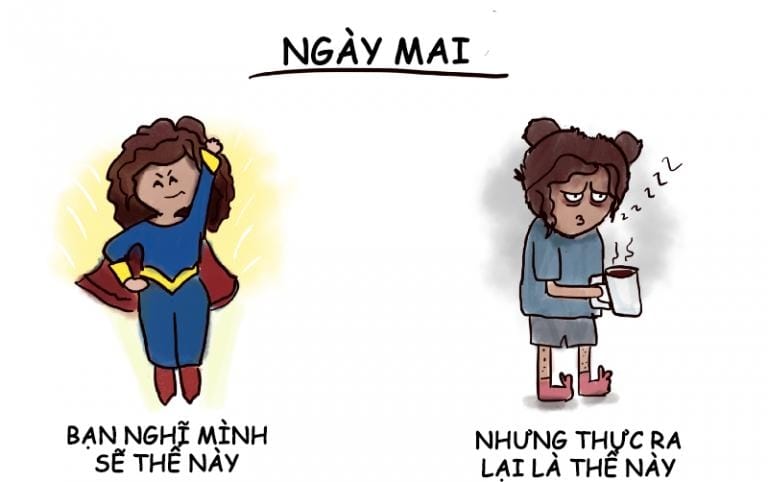 Hyperbolic Discounting và sự trì hoãn