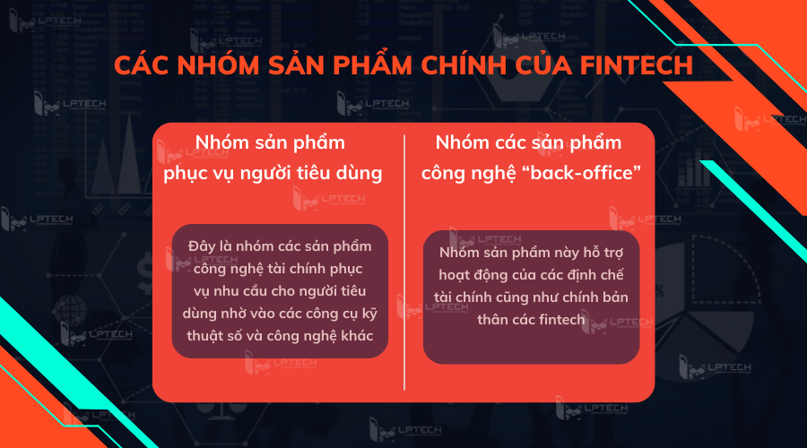 Kết luận về vai trò của FinTech trong tương lai tài chính cá nhân