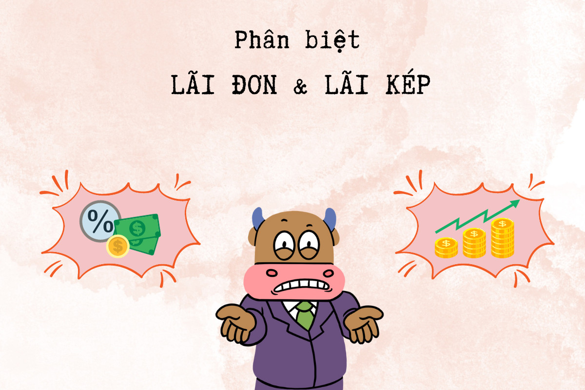 Lãi đơn và lãi kép