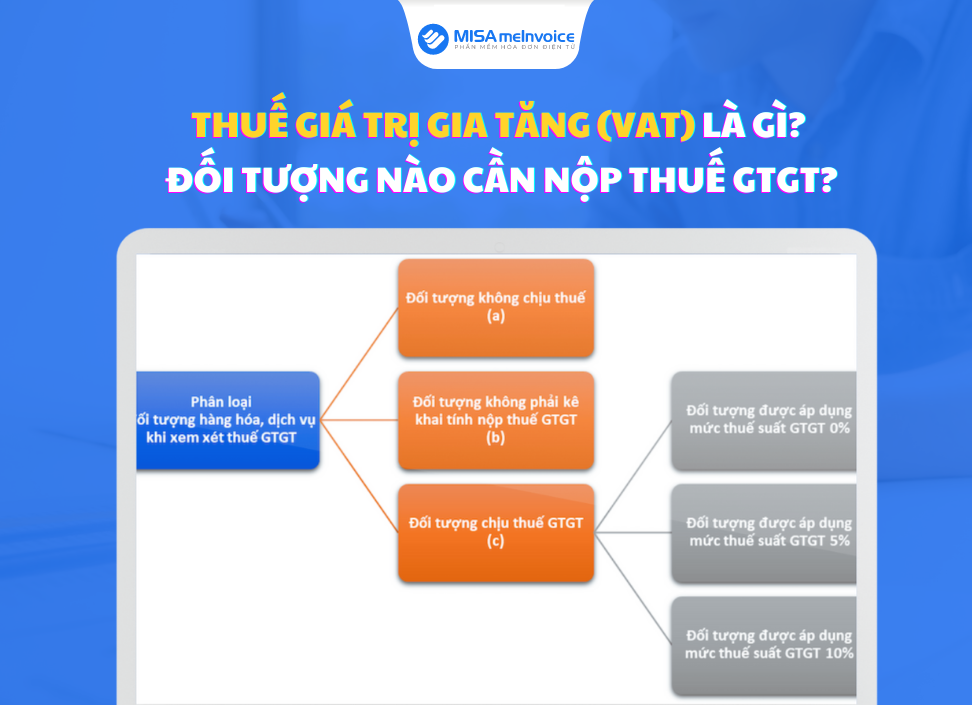 Lợi ích của giá trị gia tăng trong kinh doanh