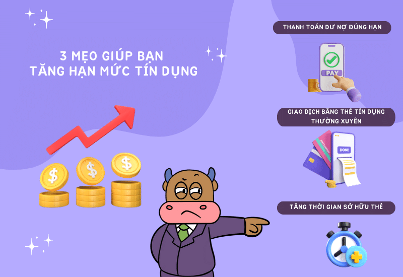 Lợi ích của hạn mức tín dụng