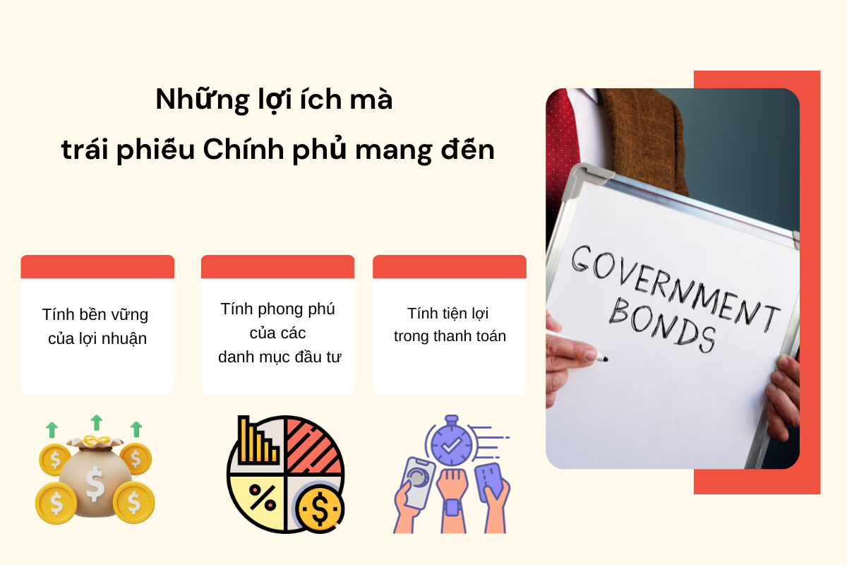 Lợi ích của trái phiếu trong danh mục đầu tư