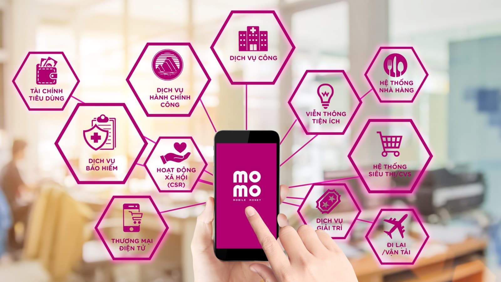 Lợi ích của việc tích hợp ví điện tử trong kinh doanh online