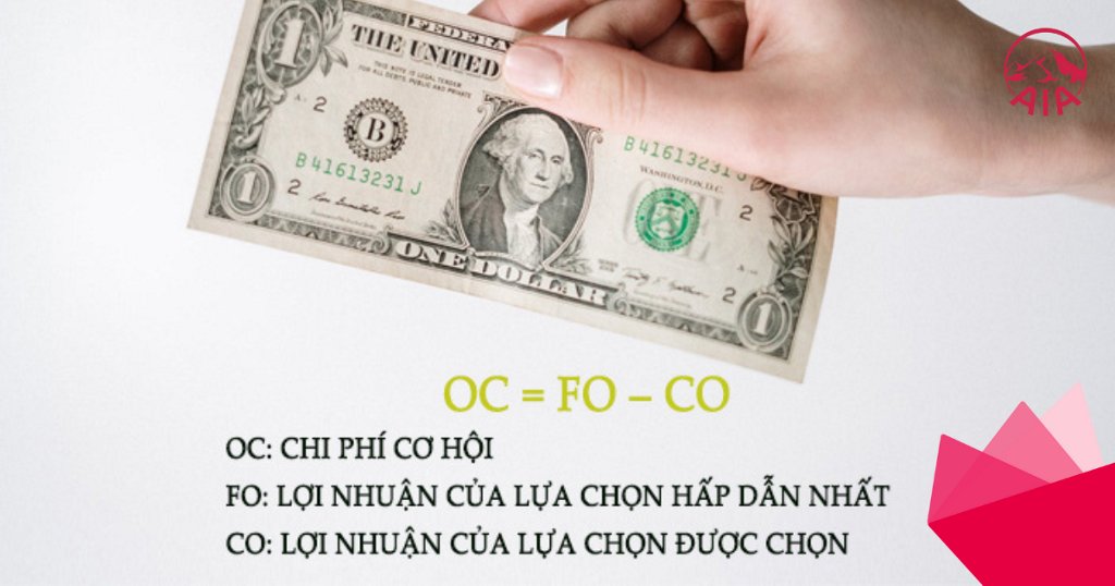 Nghĩa chi phí cơ hội và tầm quan trọng của nó