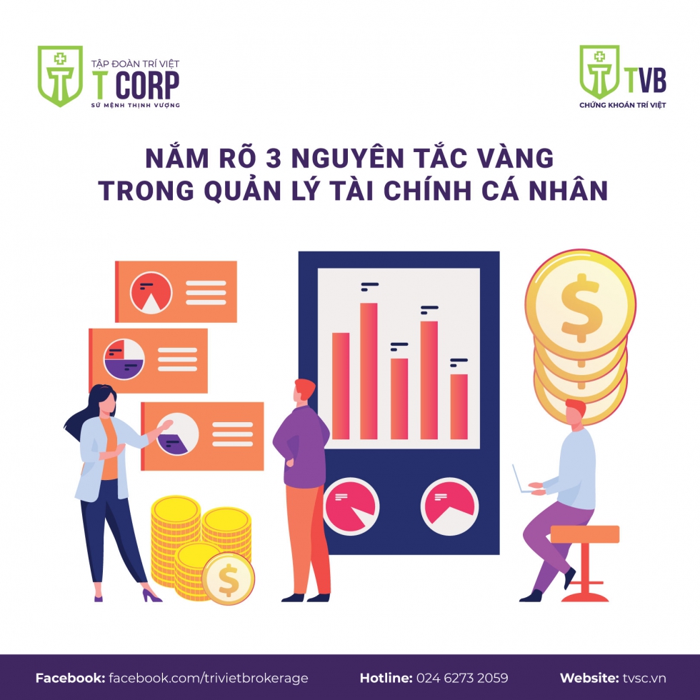 Quy tắc vàng tài chính cho quản lý ngân sách và đầu tư hiệu quả