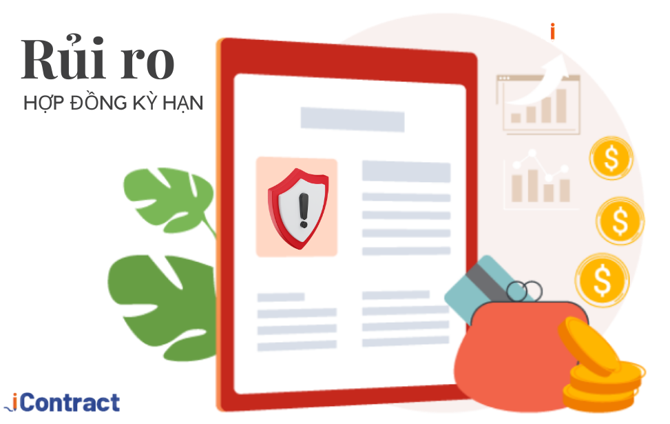 Rủi ro của hợp đồng kỳ hạn