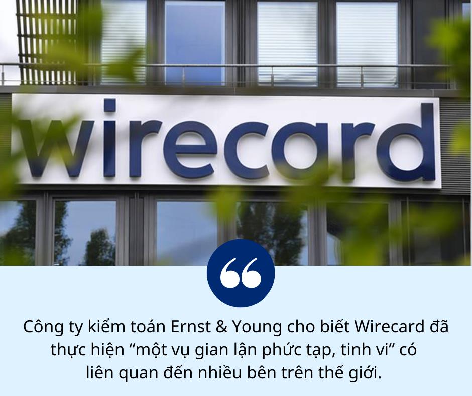 Scandal lớn nhất trong ngành tài chính - Wirecard scandal