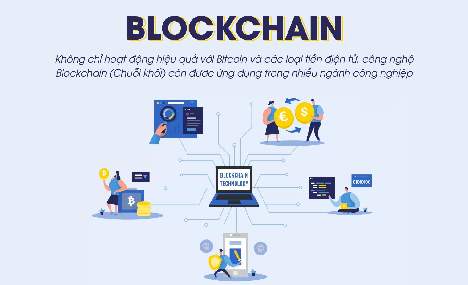 Sự giao thoa giữa Ngân hàng số và blockchain