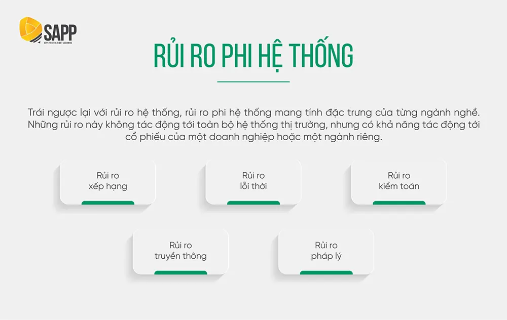 Sự khác biệt giữa rủi ro hệ thống và rủi ro phi hệ thống