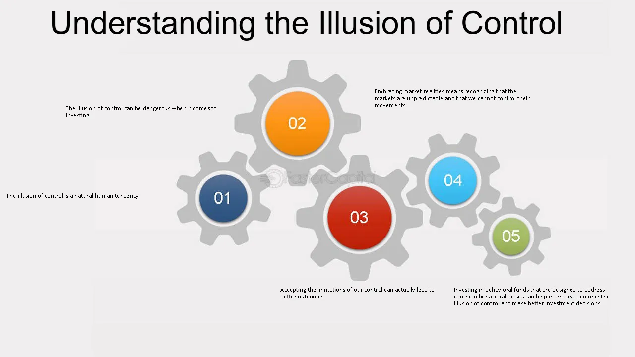 Sự liên quan giữa Illusion of Control và sense of control psychology