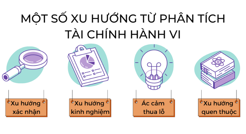 Tài chính hành vi là gì?