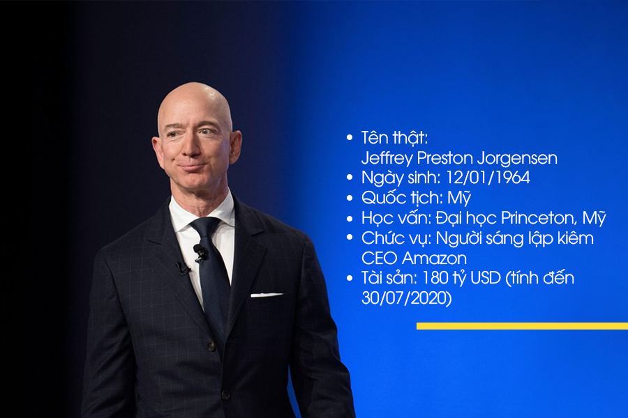 Tiểu sử của Jeff Bezos