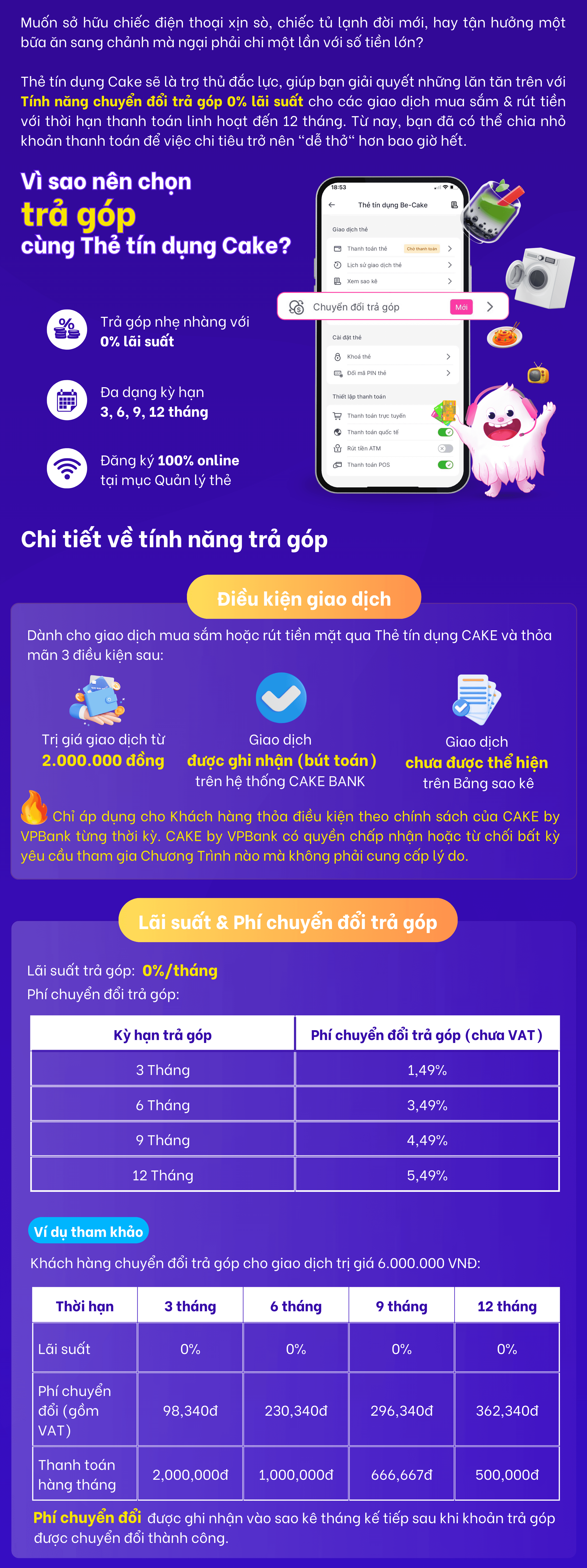 Tính năng Cake by VPBank