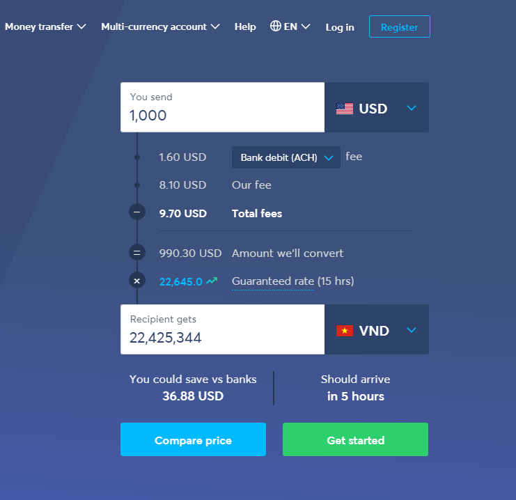 Tính năng nổi bật của TransferWise