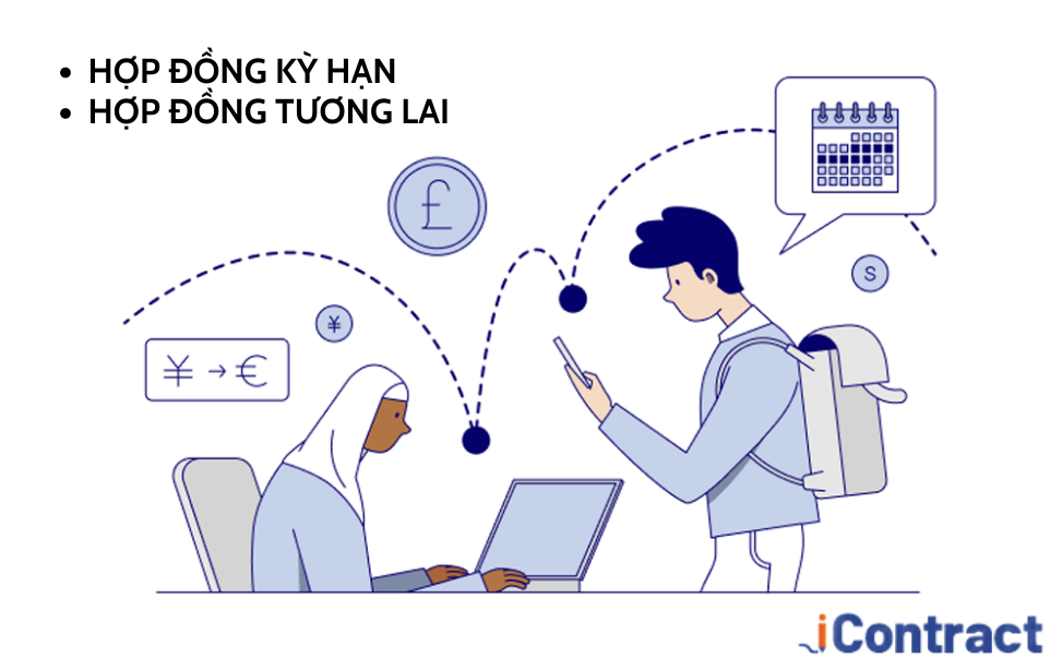 Tổng quan về hợp đồng kỳ hạn