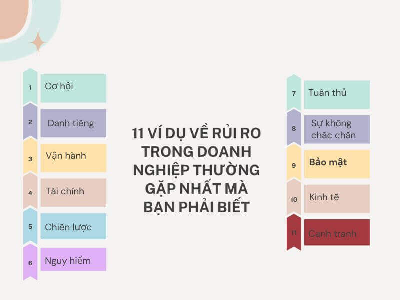 Ví dụ rủi ro hệ thống trong thực tế
