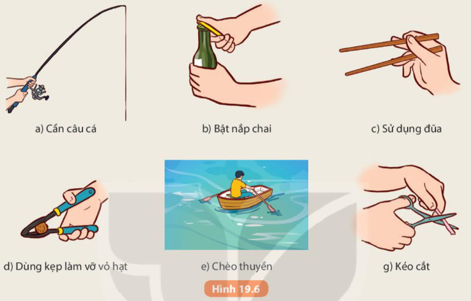 Ví dụ về đòn bẩy tài chính trong thực tế