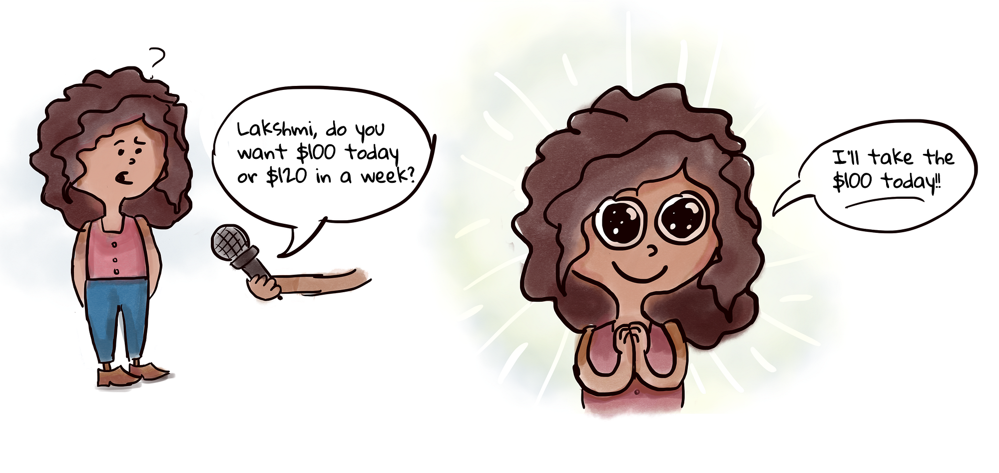 Ví dụ về Hyperbolic Discounting