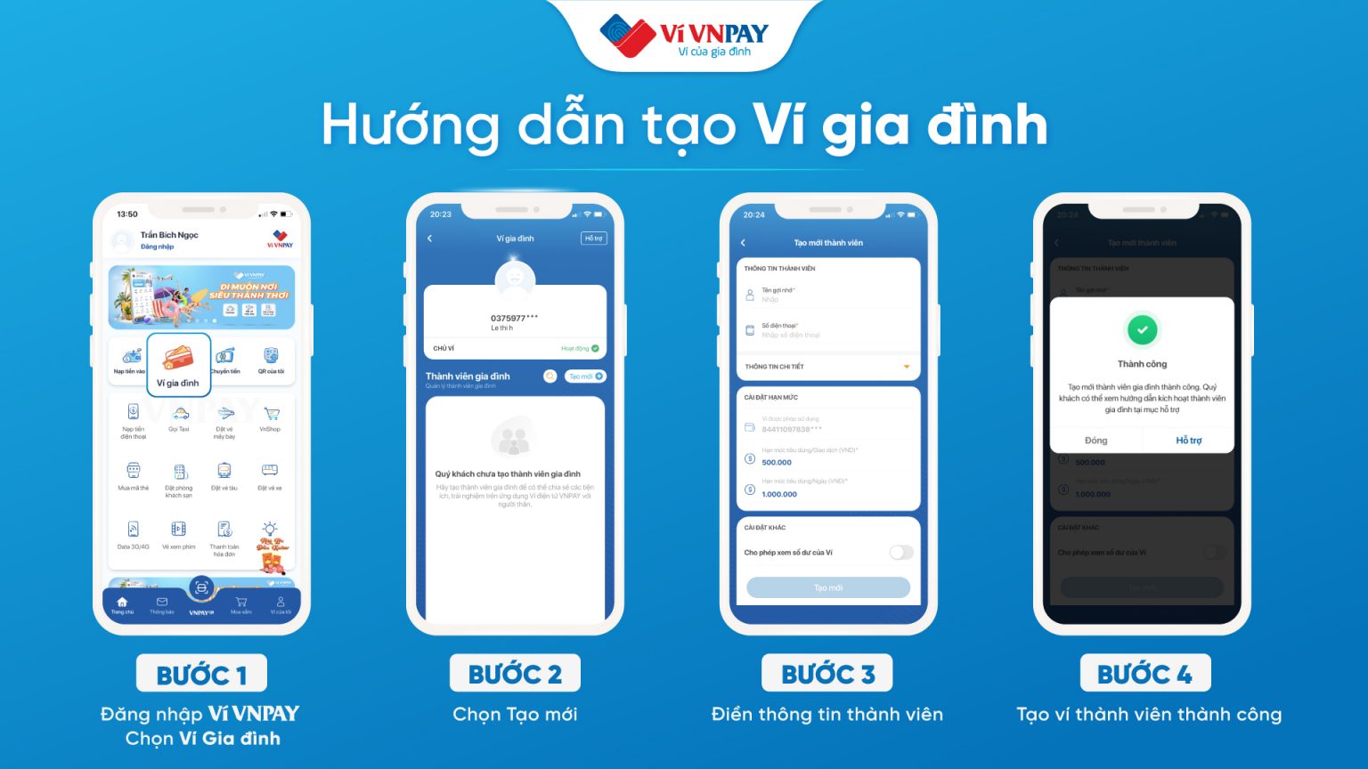 VNPay là gì?