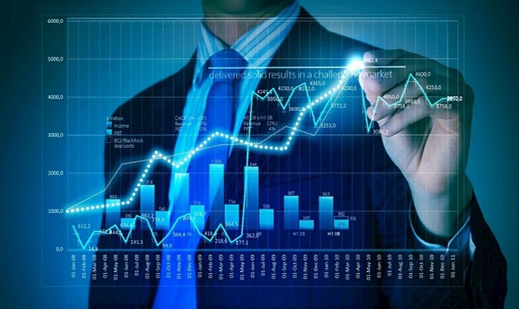 Xu hướng thị trường tài chính 2023